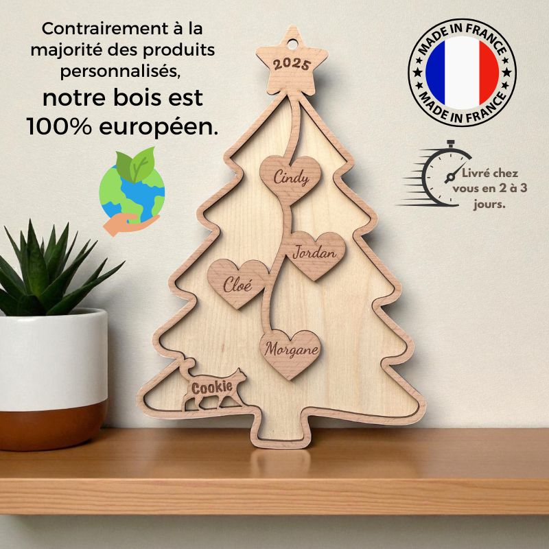 Cadeau Famille Personnaliser: Un Sapin Inoubliable