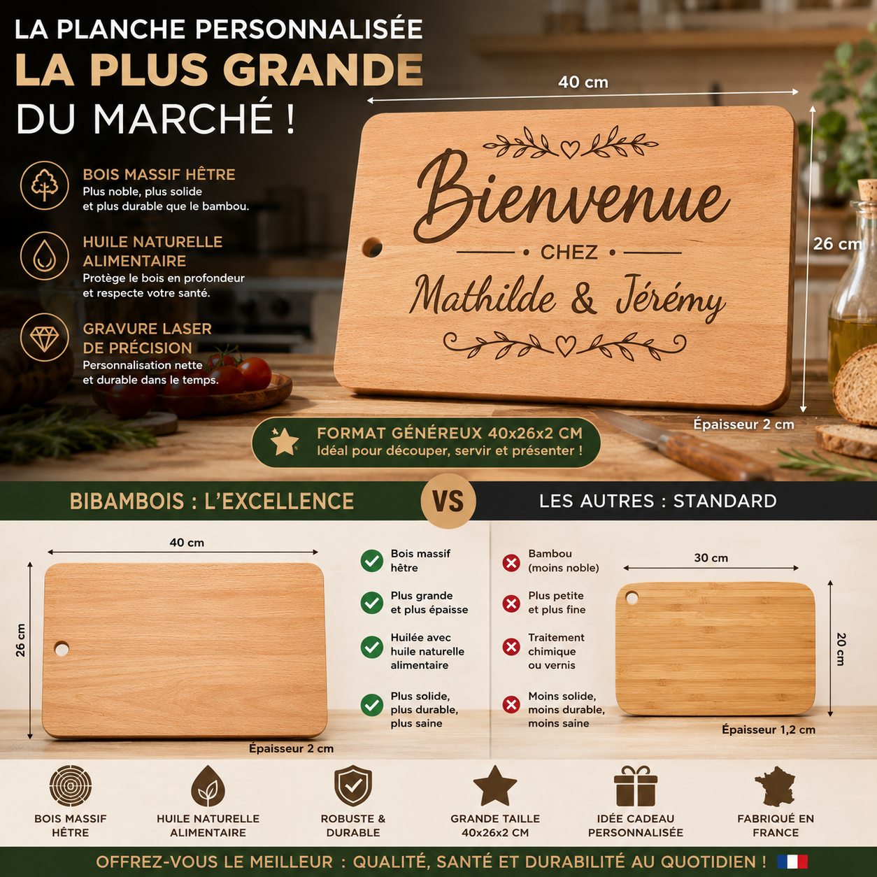 Planche à découper personnalisée en bois massif de hêtre 40 x 26 x 2 cm – Gravure laser – Fabrication française
